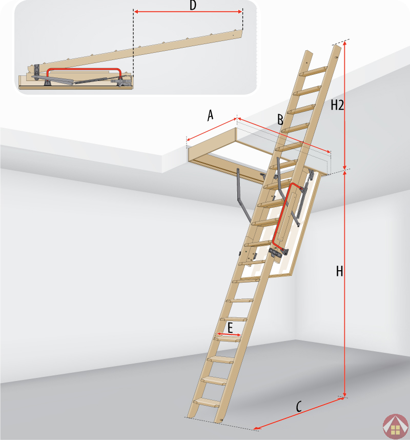 Чердачная лестница LDK Размеры